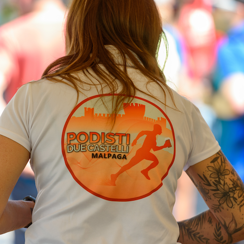 Requirements illustration 2