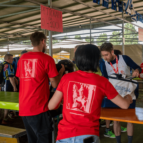 Requirements illustration 2